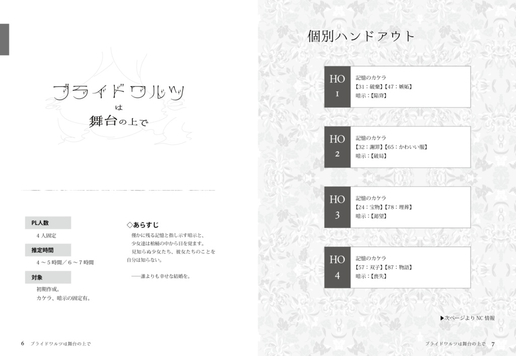 永い後日談のネクロニカシナリオ集 終末プレイハウス