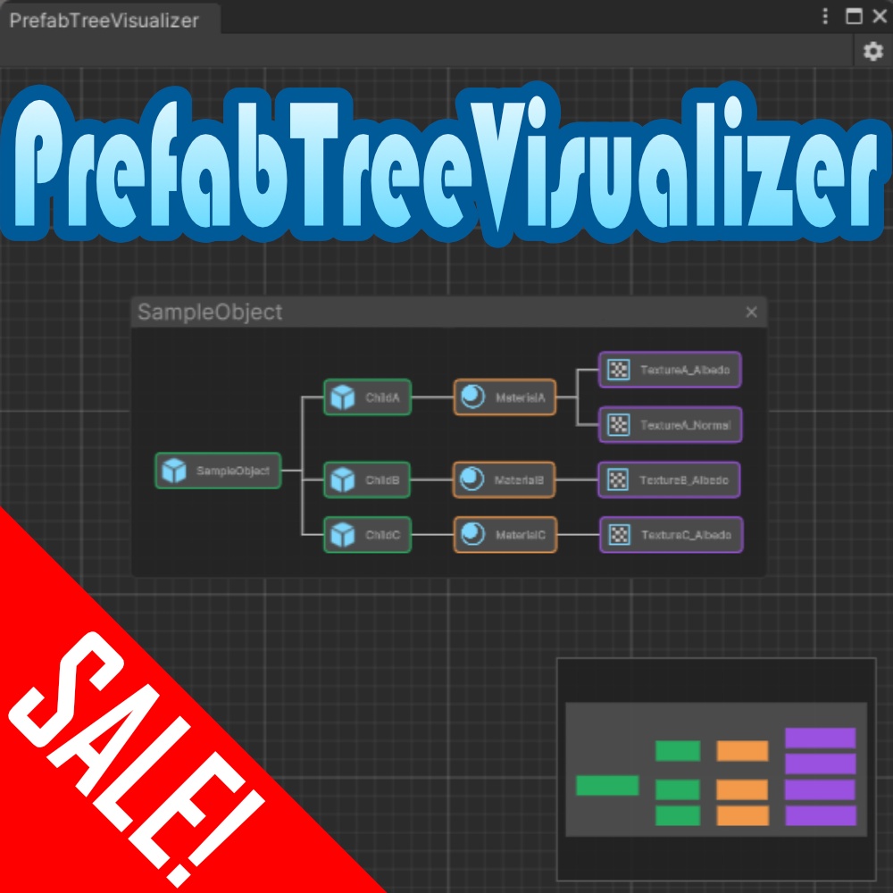 セール中！！！PrefabTreeVisualizer【Unity拡張】