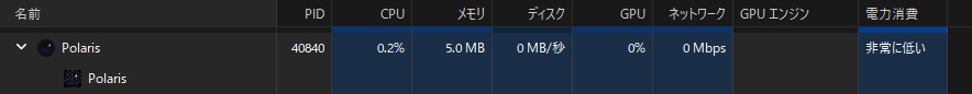 ぽらりす - 今日のVすい場所を探そう