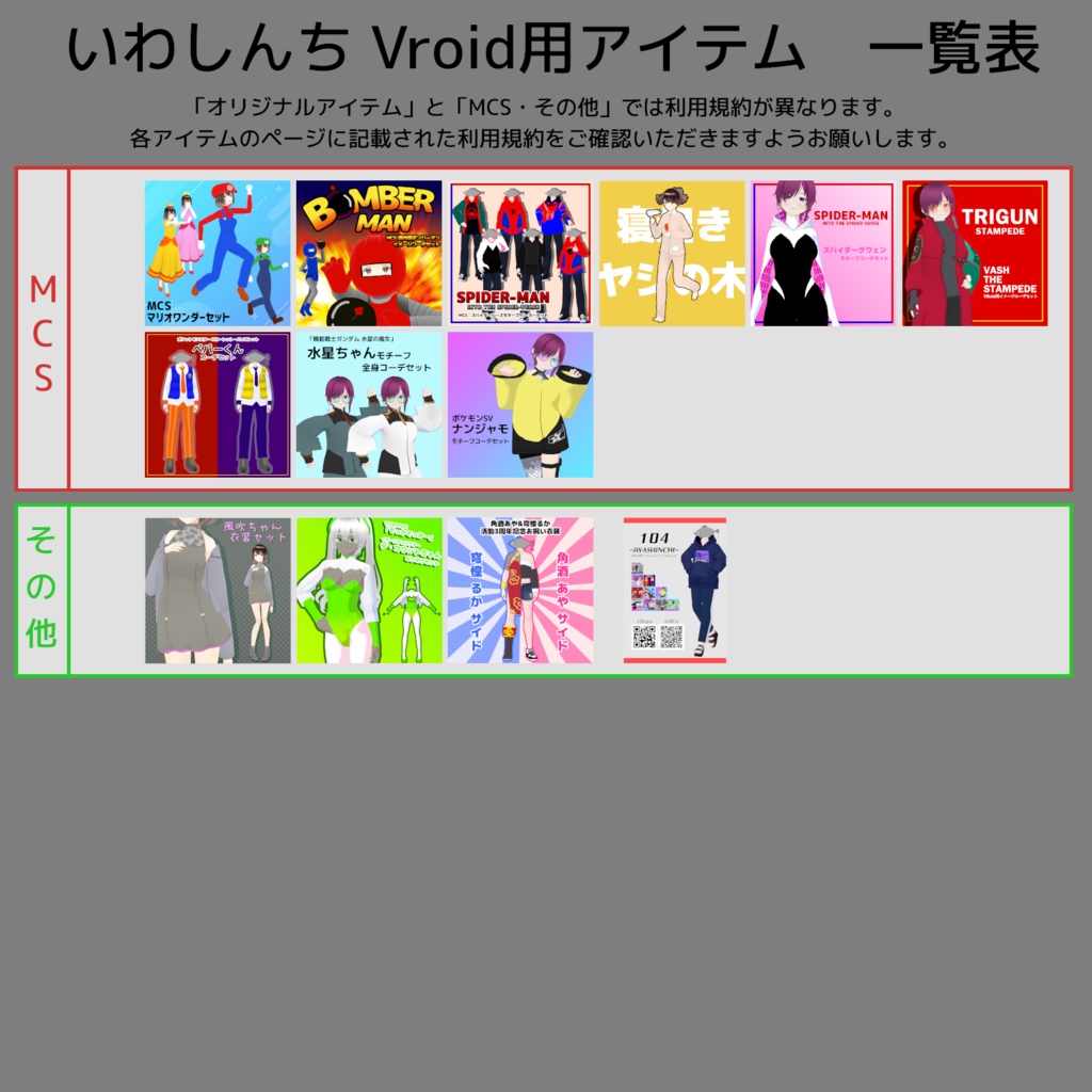 いわしんち アイテム一覧