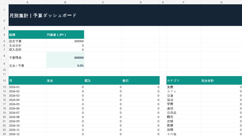 留学・海外旅行の費用管理Excel｜ドル円換算・予算管理