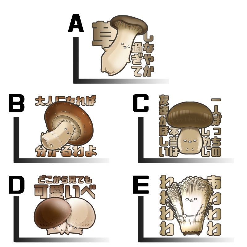きのこステッカーvol.2 単品