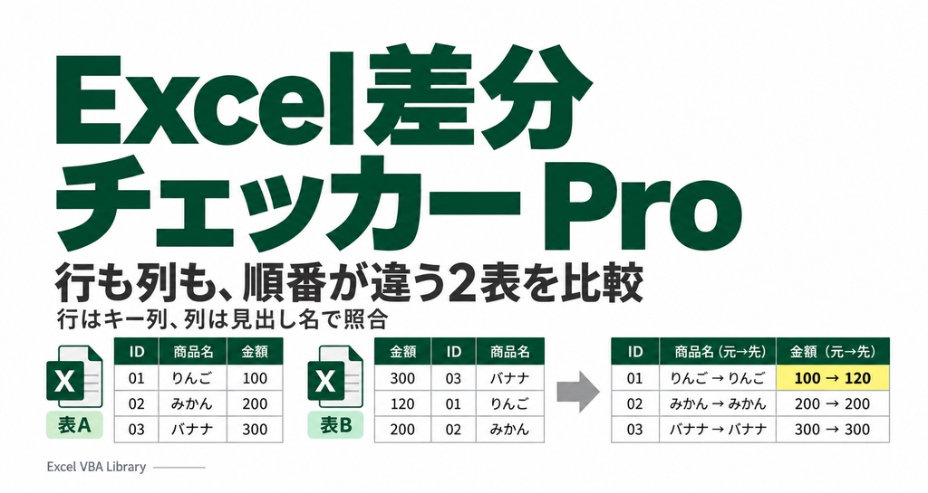Excel差分チェッカー Pro｜並び順が変わった表の変更点を一覧に