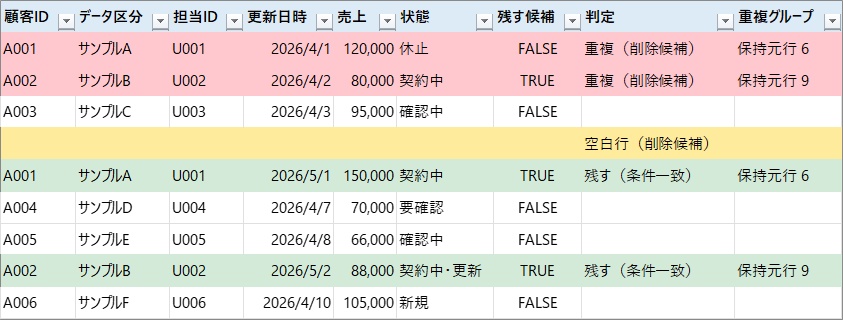 Excel重複・空白行クリーナー Pro|条件に合う最新データを残して整理