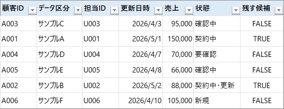 Excel重複・空白行クリーナー Pro|条件に合う最新データを残して整理