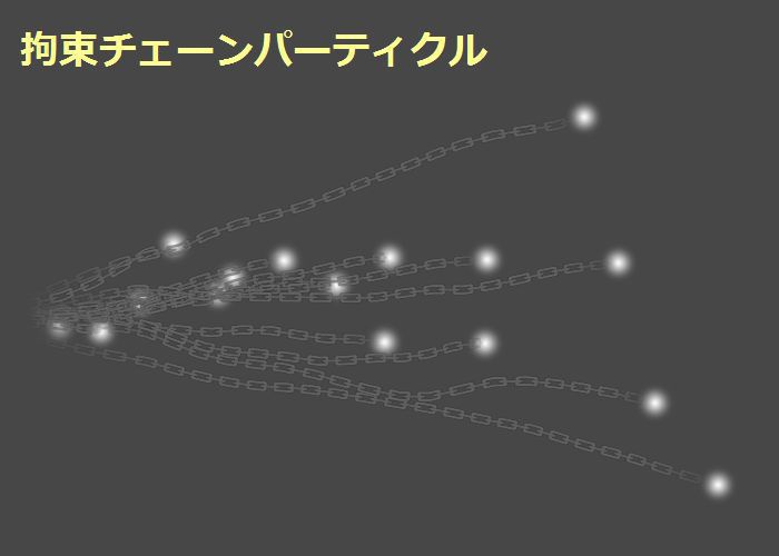 拘束チェーンパーティクル