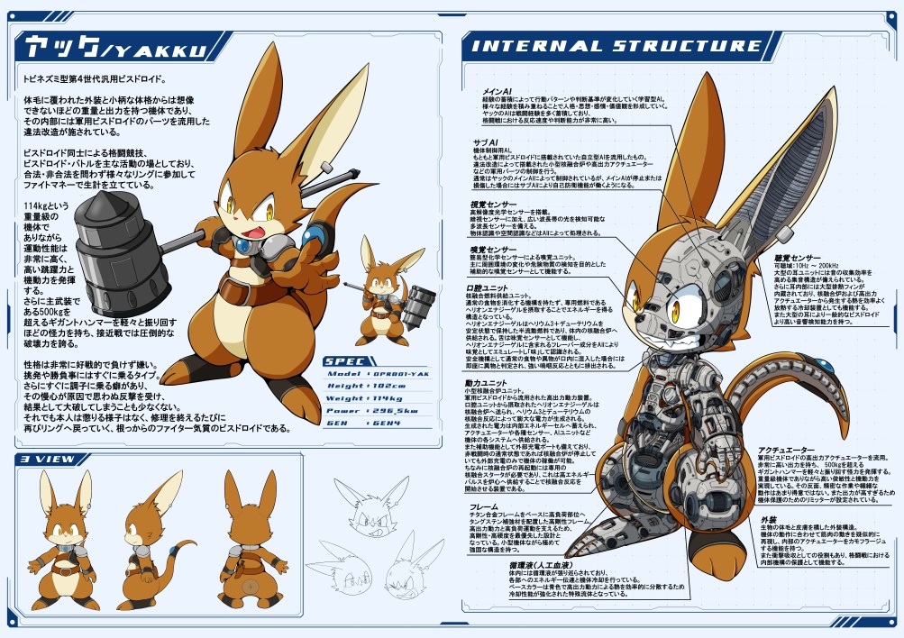 ビスドロイド内部図解+キャラクター設定集