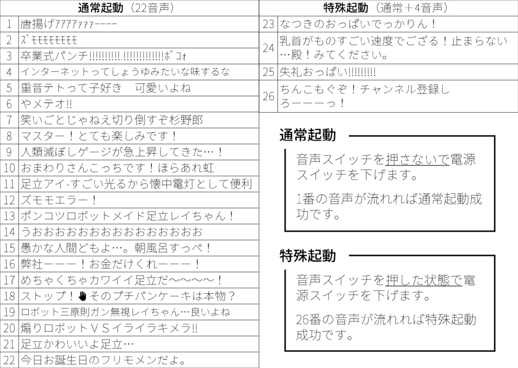 しゃべる!足立レイキーホルダー