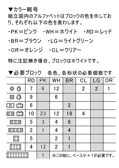 nanoblock de Bunny Girl データ版