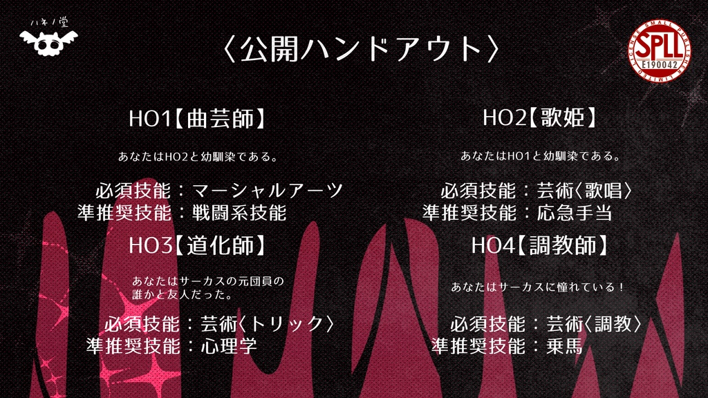 【CoC6版】パンとサーカス【SPLL:E190042】