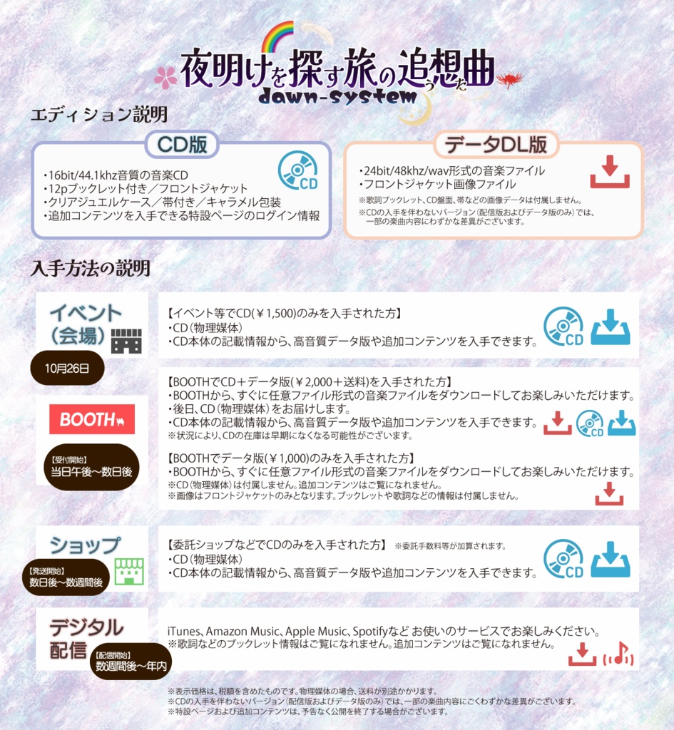 夜明けを探す旅の追想曲