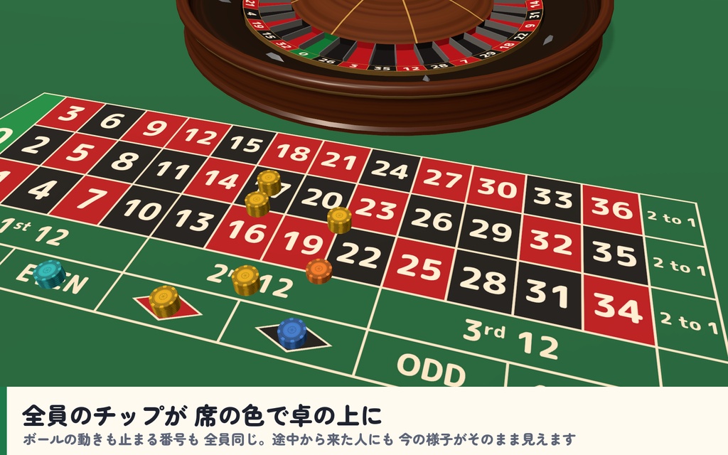 【発売記念セール〜10/26】【VRC】みんなでルーレット ヨーロピアン・アメリカン 6人【CPUのお客3段階・大会モード・全員同期・日英対応・Blenderデータ付】
