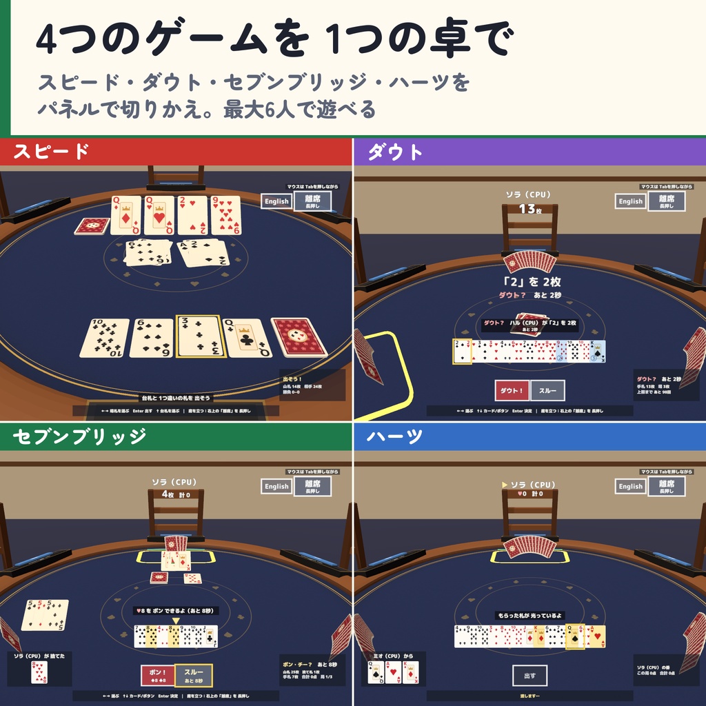 【発売記念セール〜10/29】【VRC】みんなでトランプ2 スピード・ダウト・セブンブリッジ・ハーツ 6人【CPU対戦3段階・ローカルルール・全員同期・日英対応・Blenderデータ付】