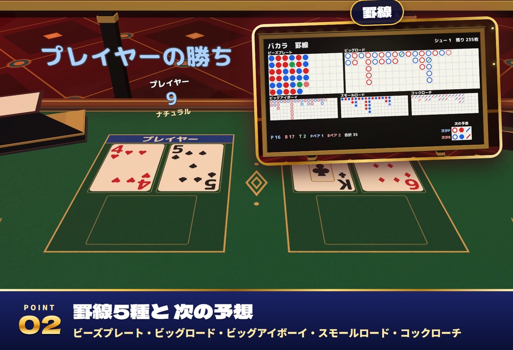 【発売記念セール〜11/1】【VRC】みんなでバカラ・大小・クラップス 本格カジノ3卓 最大7人【CPUのお客・大会・全員同期・日英対応・Blenderデータ付】