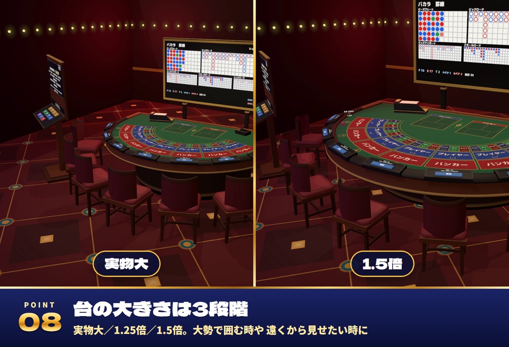 【発売記念セール〜11/1】【VRC】みんなでバカラ・大小・クラップス 本格カジノ3卓 最大7人【CPUのお客・大会・全員同期・日英対応・Blenderデータ付】