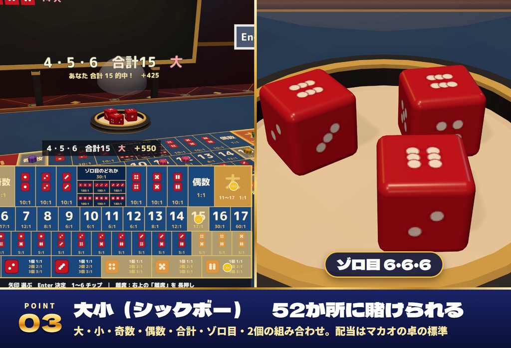 【発売記念セール〜11/1】【VRC】みんなでバカラ・大小・クラップス 本格カジノ3卓 最大7人【CPUのお客・大会・全員同期・日英対応・Blenderデータ付】