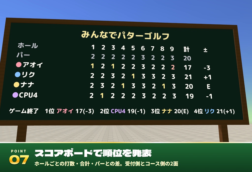 【発売記念セール〜11/3】【VRC】みんなでパターゴルフ 9ホール 最大4人【CPU対戦・全員同期・日英対応・Blenderデータ付】