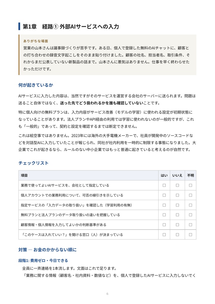 AI導入セキュリティチェックリスト 完全版【PDF33ページ+Word雛形2点】