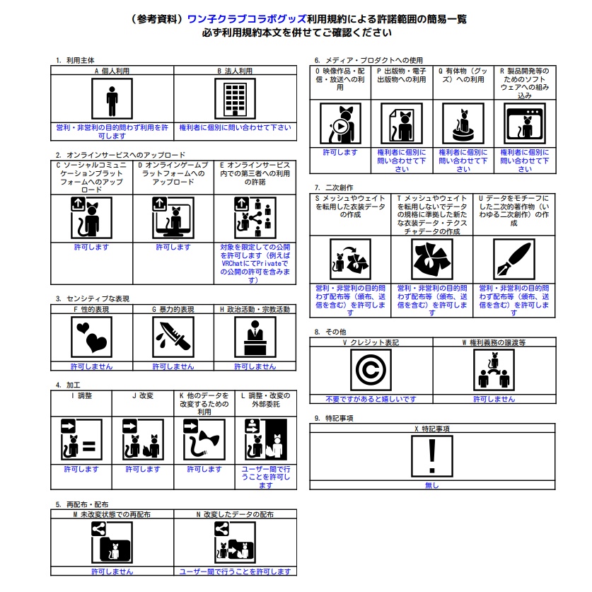 ワン子クラブコラボグッズ!! ワン子応援グッズ【MA対応】