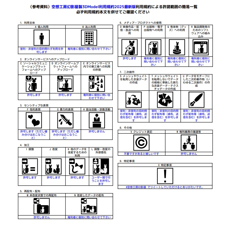 cyber digital mask【MA対応】+DotGridEditorTool付き