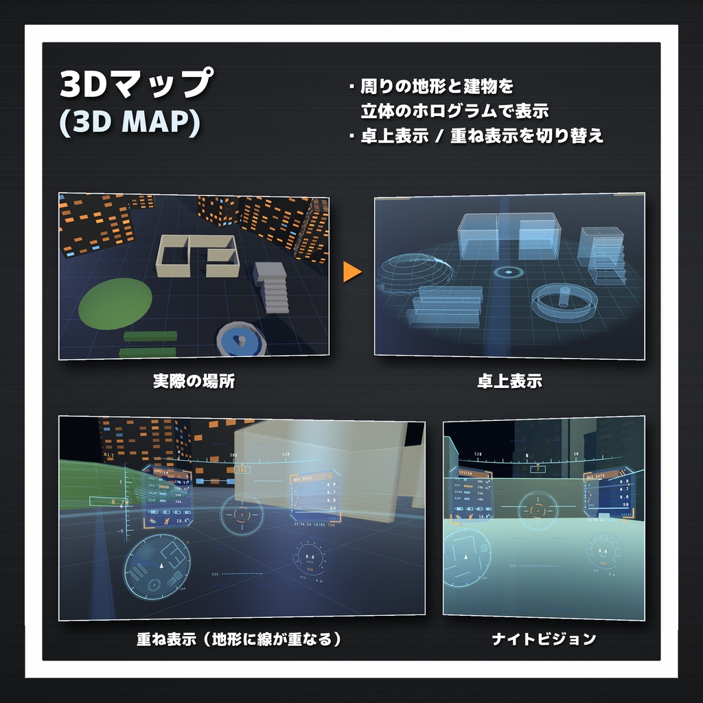 発売記念セール中!!CYBER HUD SYSTEM【MA対応】【音声アシスタント】