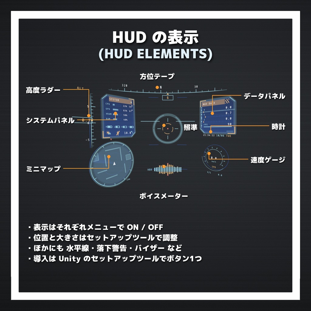 発売記念セール中!!CYBER HUD SYSTEM【MA対応】【音声アシスタント】