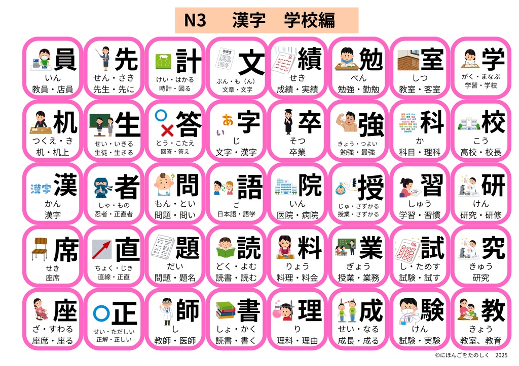 🎓 【PDF】N3 漢字ポスター｜学校編｜日本語教師・JLPT学習者向け（A4）