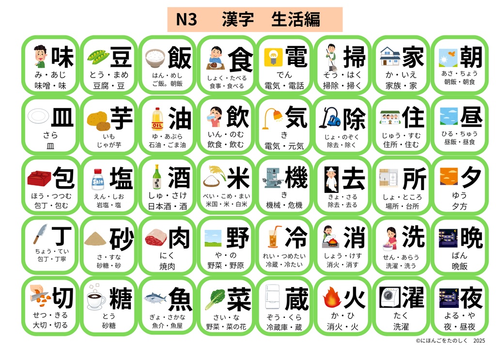【PDF】N3 漢字ポスター｜生活編｜日本語教師・JLPT学習者向け（A4）