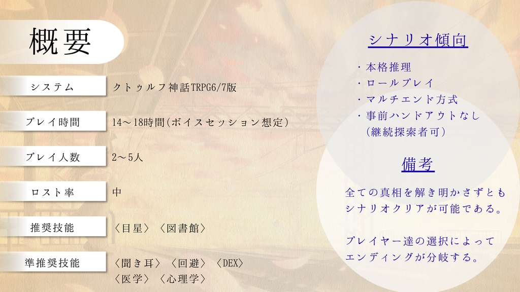 『』の終着点 【CoCシナリオ】 SPLL:E191561