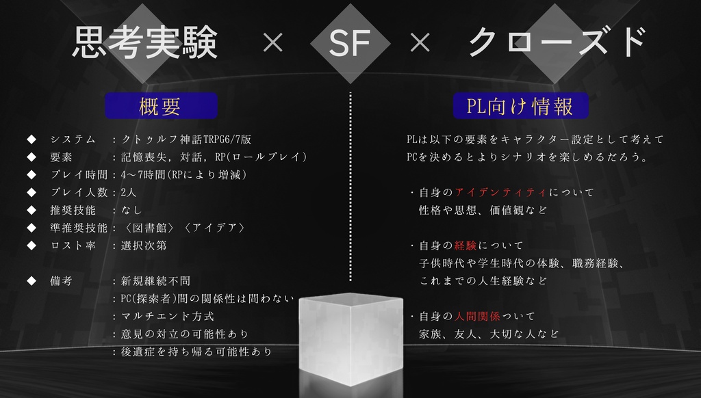 メアリーの匣庭【CoCシナリオ】SPLL:E187677