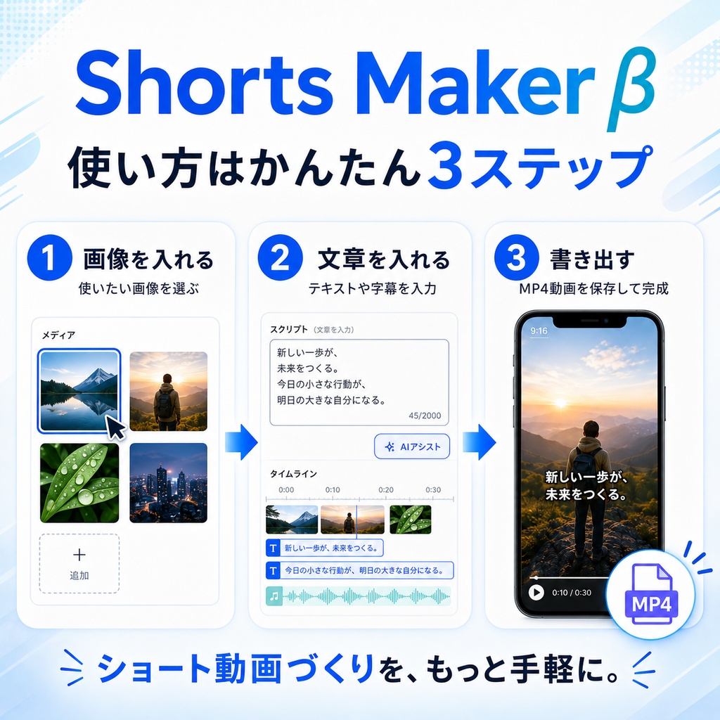 Shorts Maker β