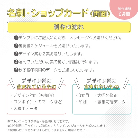 名刺・ショップカードオーダーメイド