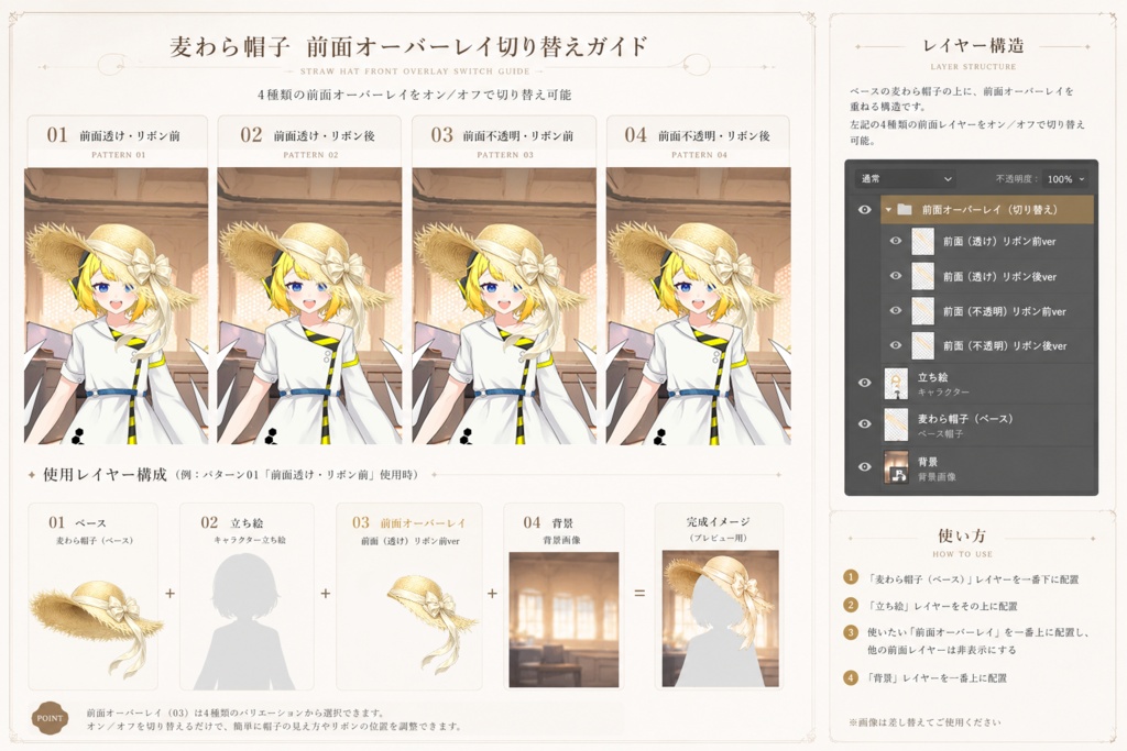 【配置済みPSD同梱】自然に被れる!麦わら帽子素材 4種類セット【VTuber/IRIAM/サムネ用】