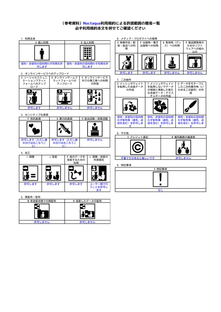【VRC想定】アクセサリーセット - Noctaqua【ノクタクア】