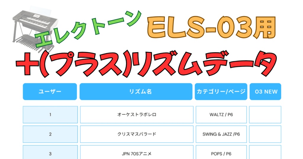 エレクトーンELS-03シリーズ用　＋（プラス）リズムデータ