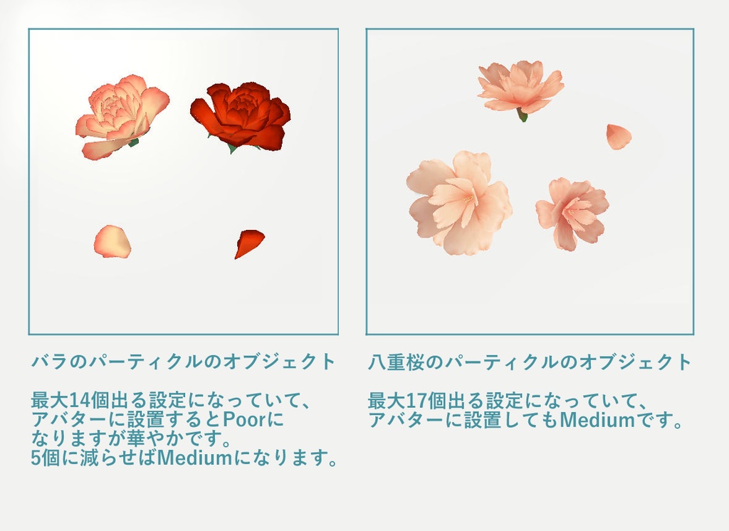 フラワーシャワーパーティクル Flower particle