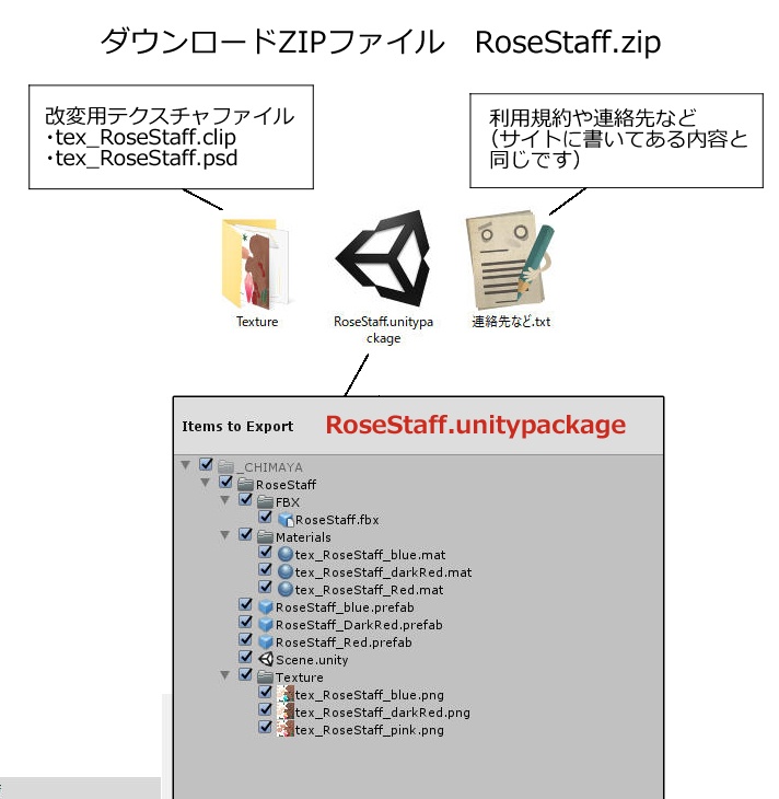 バラの杖 Rose staff