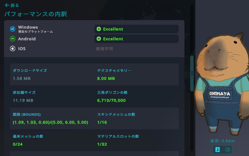 カピバラのかっぴー Ver.3 Capybara Kappy