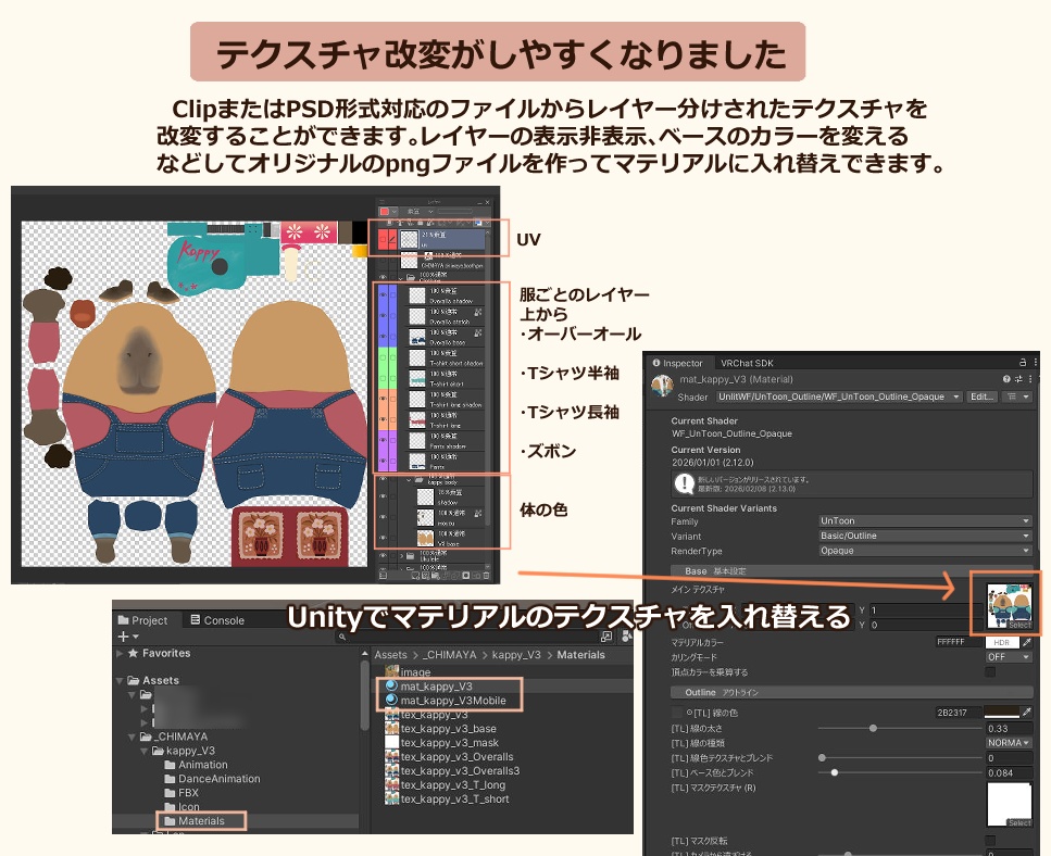 カピバラのかっぴー Ver.3 Capybara Kappy