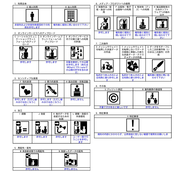 シャンデリアモンスター【3Dモデル/VRM】