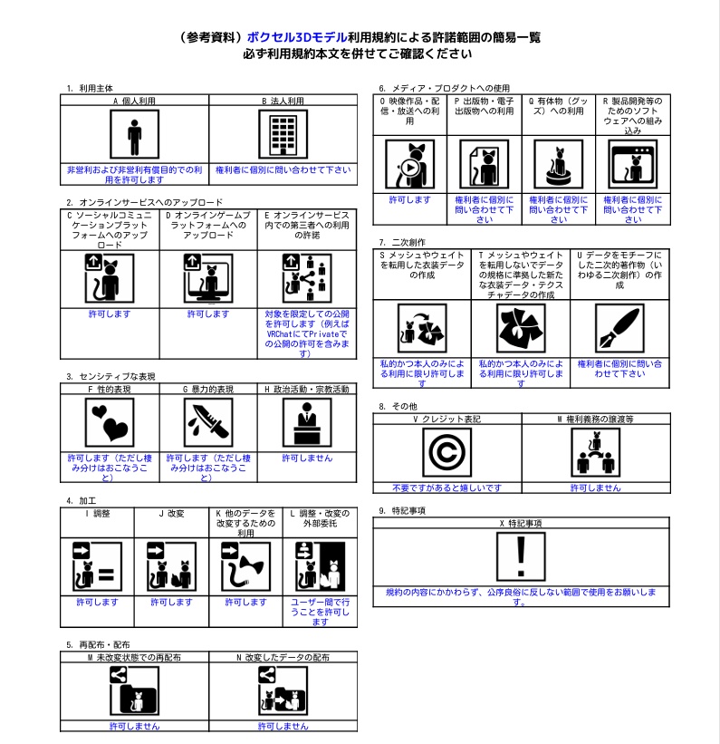 ミドリ【3Dモデル/VRM】
