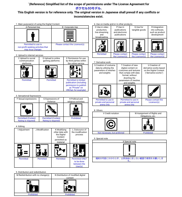 パグ UFO【3Dモデル/VRM】