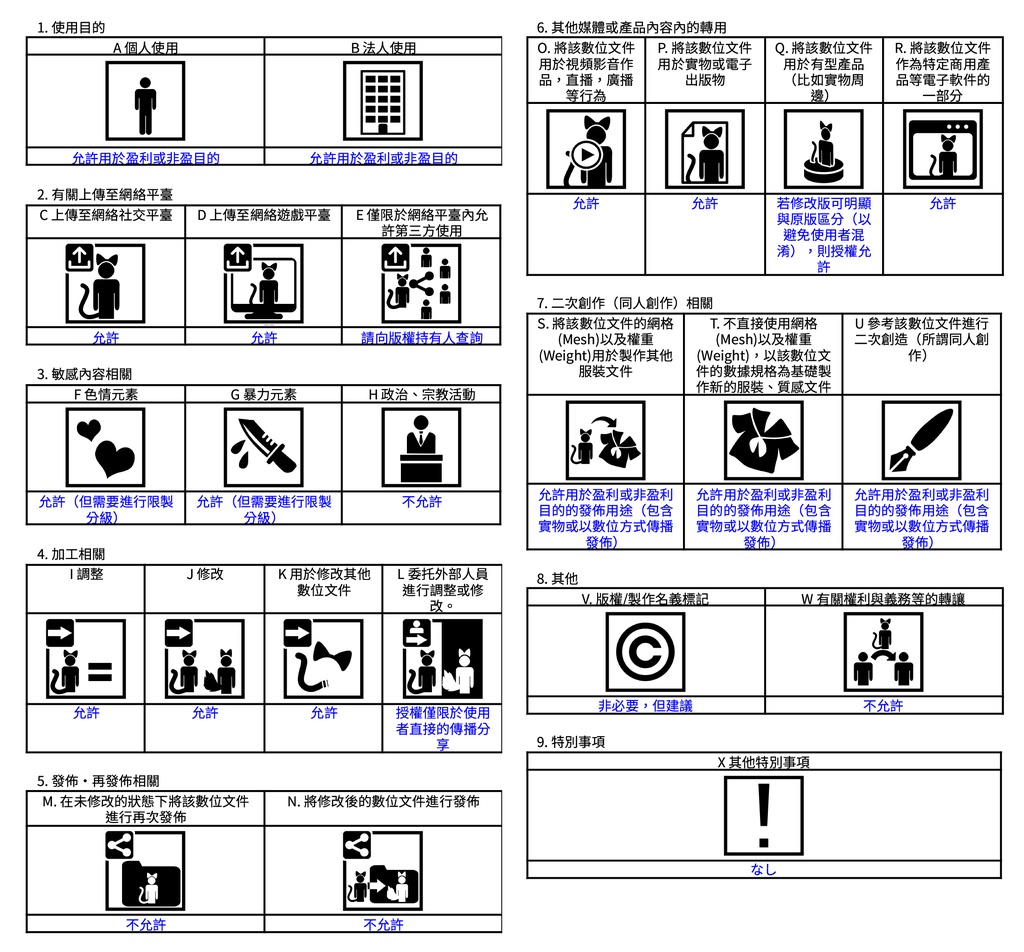 【メンテ中】オリジナル3Dモデル「狐のルナ」(素体付き)VRC向け