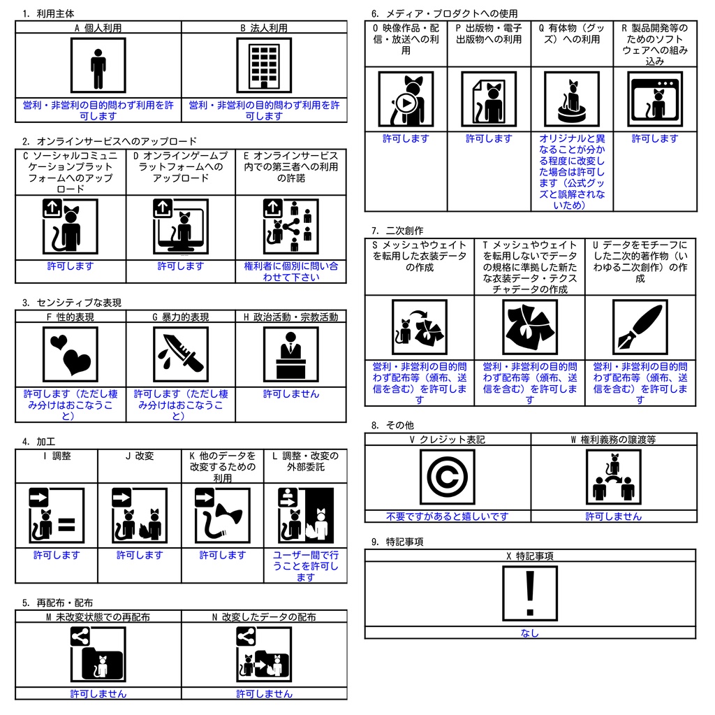 【メンテ中】オリジナル3Dモデル「狐のルナ」(素体付き)VRC向け