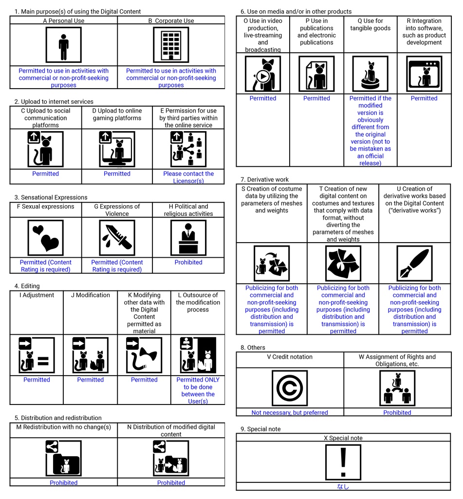 【メンテ中】オリジナル3Dモデル「狐のルナ」(素体付き)VRC向け