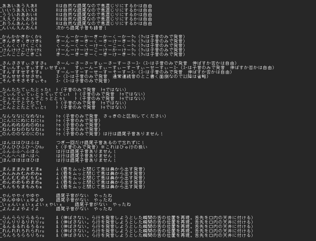 【改変OK】蔓歌式8モーラガイドBGM【MIDI付き/おまけ録音リスト有り】