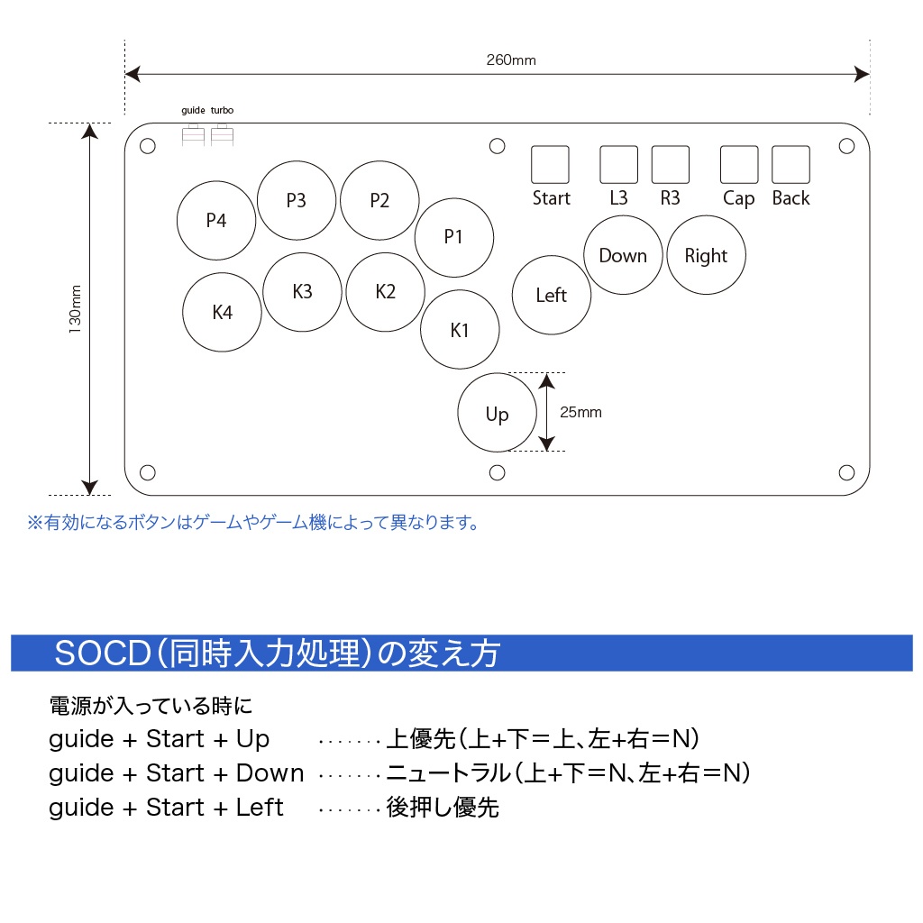 薄型レバーレスコントローラー「pfLEFTY」(左利き用?ボタン配置)