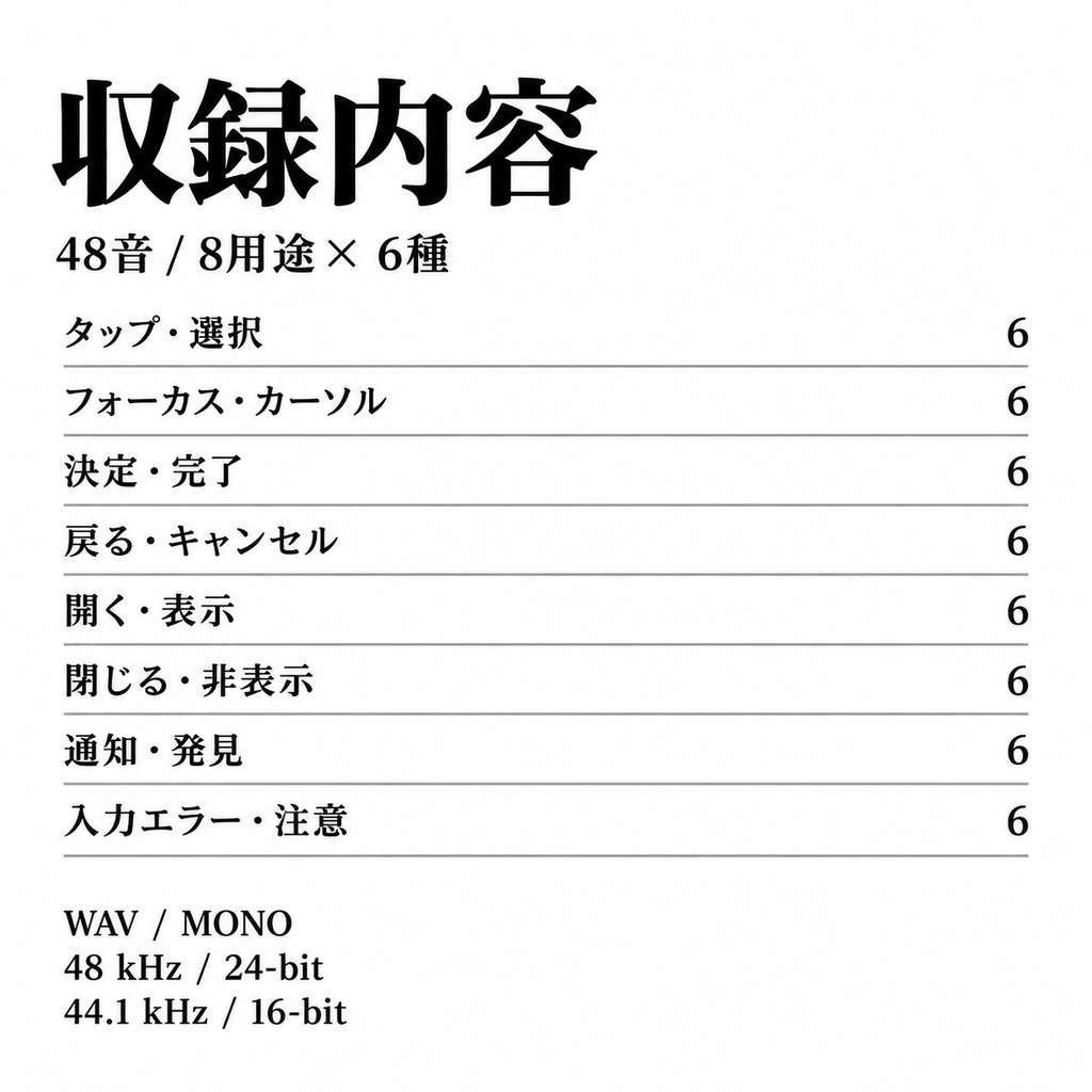操作の音|UI効果音48音・WAV素材集