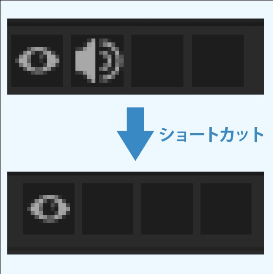 【AfterEffectsスクリプト】MuteAudio