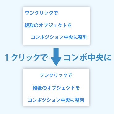 【AfterEffectsスクリプト】CenterAlign2Comp